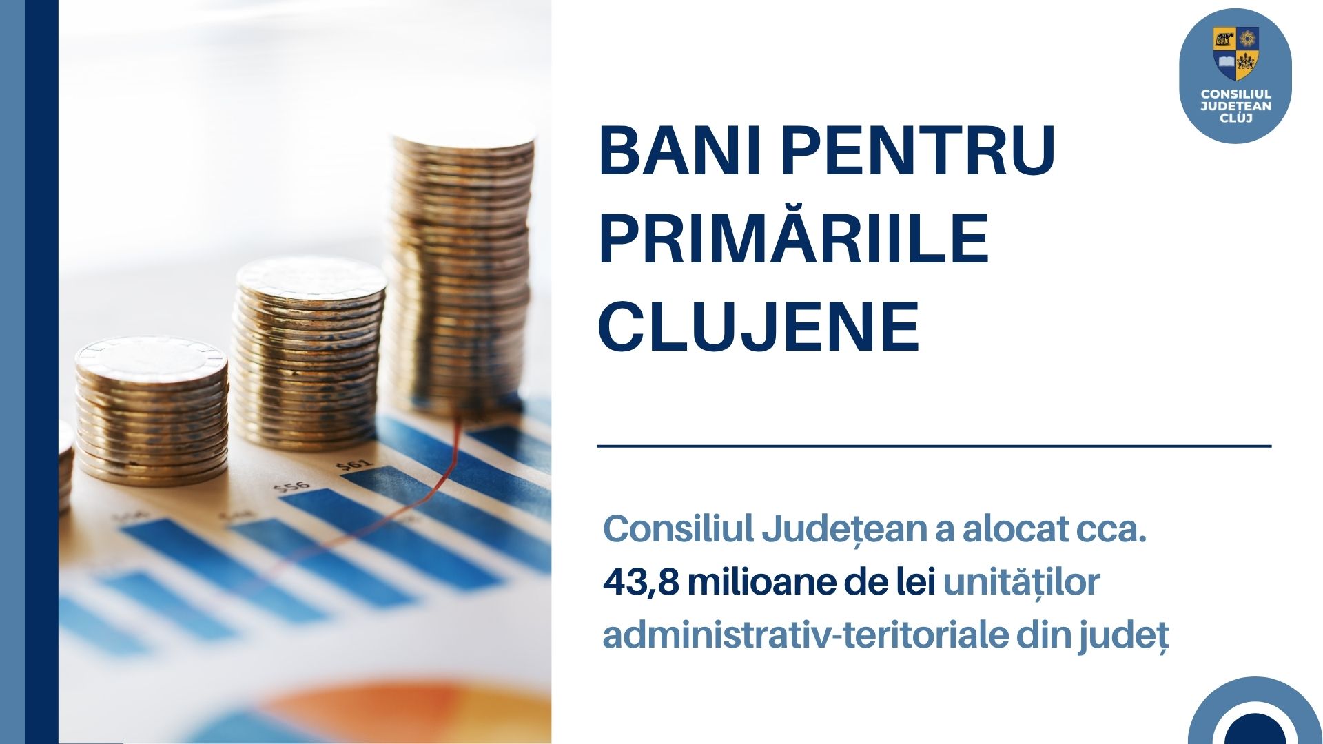 Aproape 44 de milioane de lei pentru primăriile clujene: Consiliul Județean Cluj aprobă fonduri pentru infrastructură, în contextul unor cereri mult mai mari!